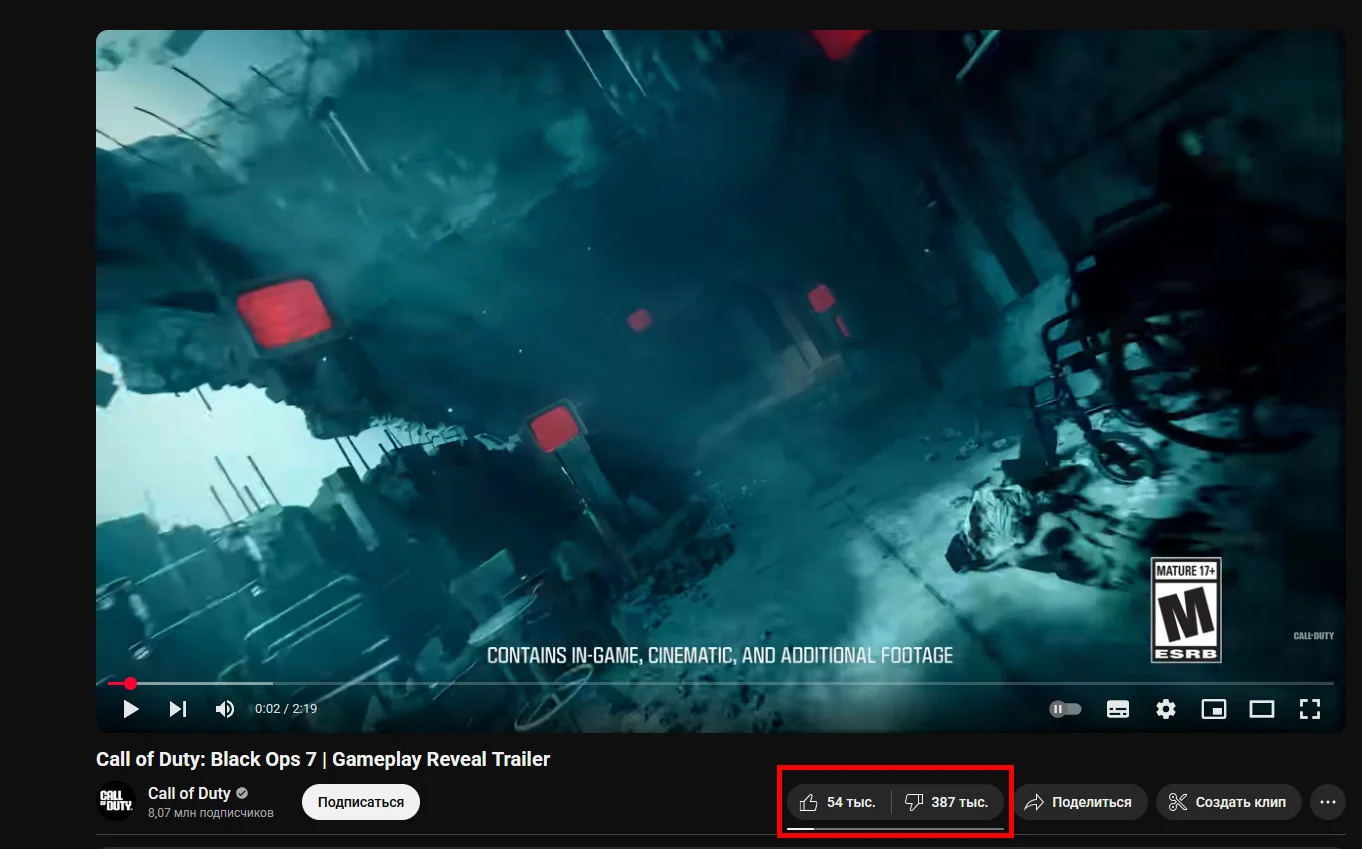 Геймплейный трейлер Call of Duty: Black Ops 7 собрал уже почти 400 тысяч дизлайков