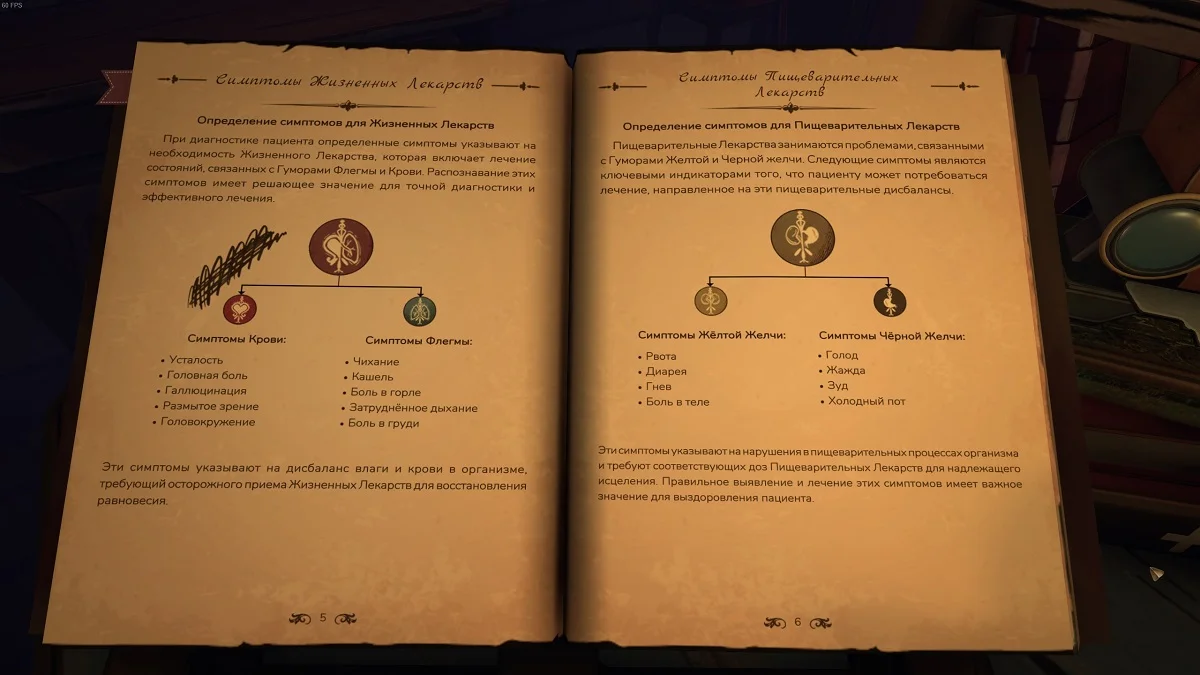 Впечатления от Do No Harm: лекарства для кошмаров