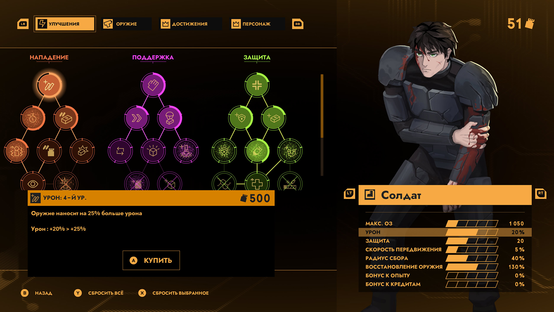 Обзор Let Them Come: Onslaught &mdash; ретро-бойня в глубоком космосе